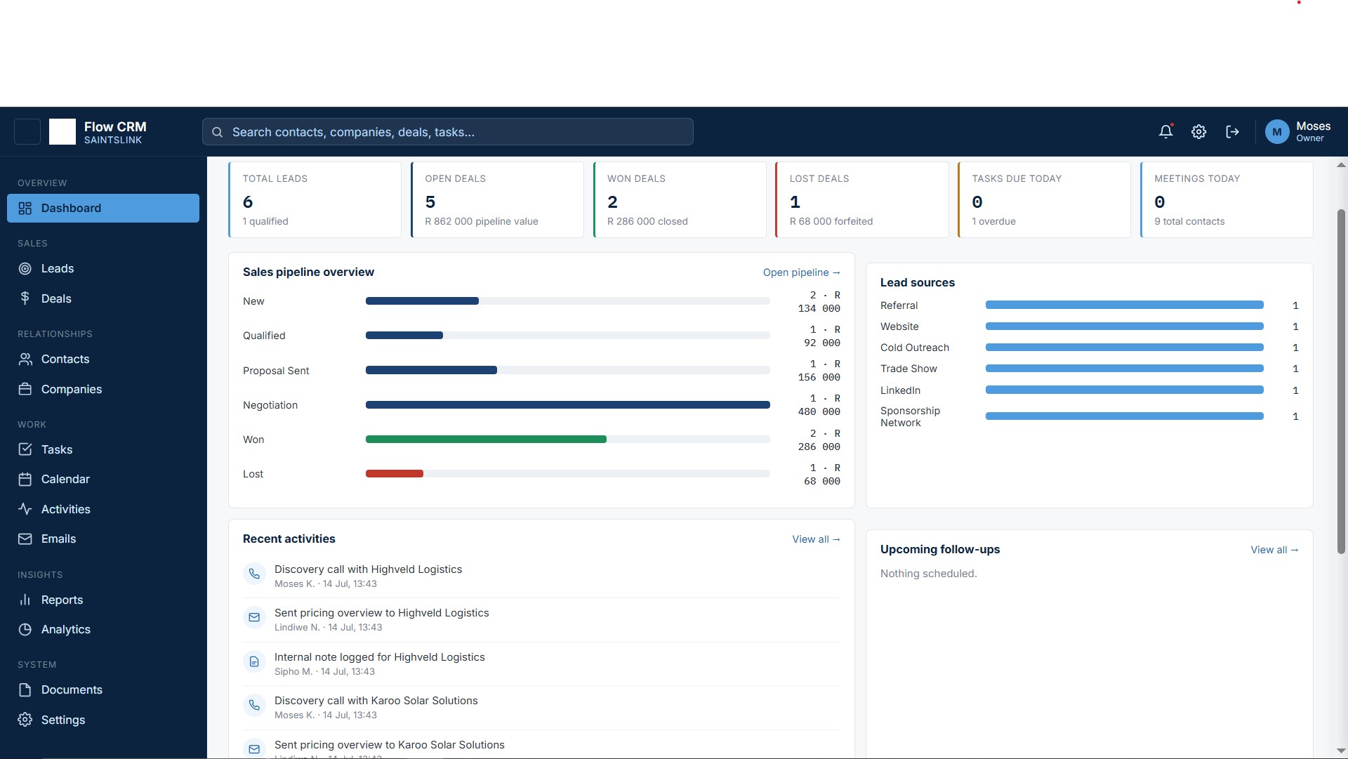 Dashboard screenshot